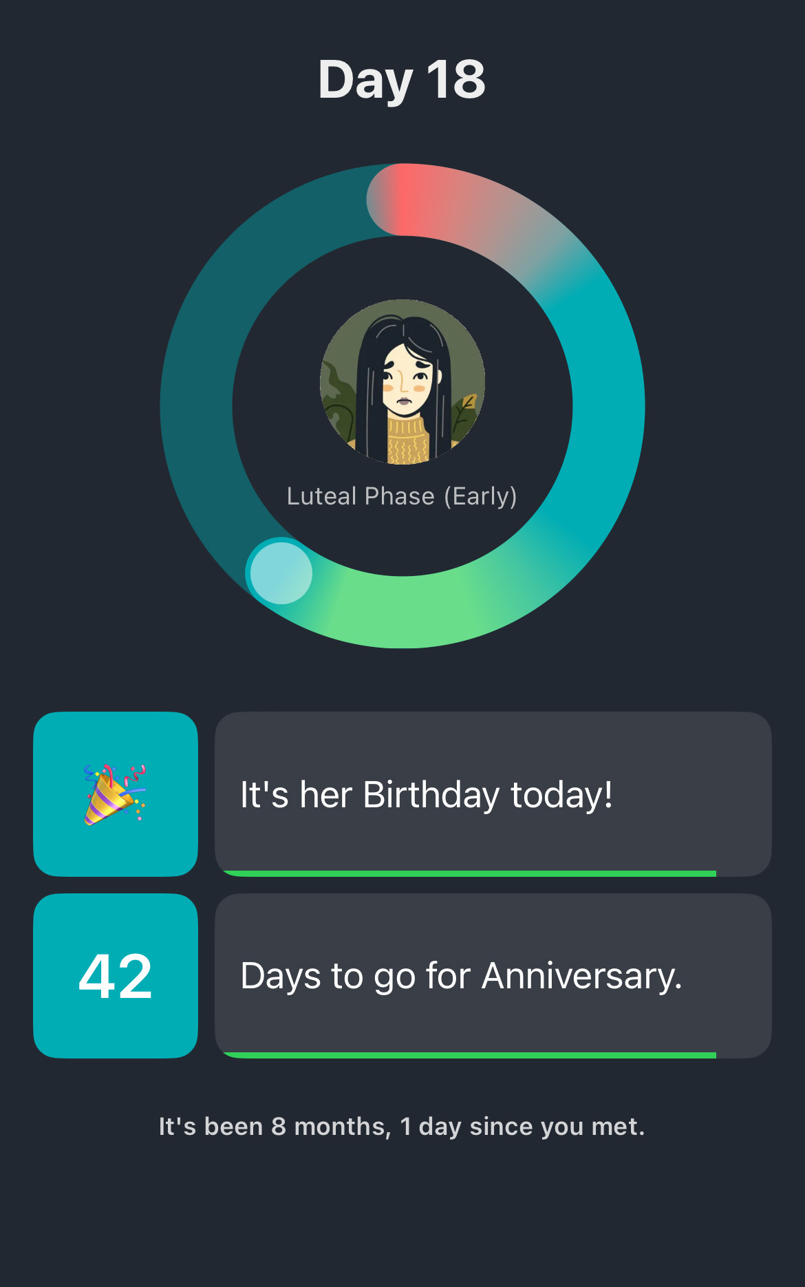 Period tracking
